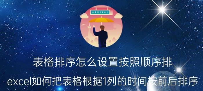 表格排序怎么设置按照顺序排 excel如何把表格根据1列的时间按前后排序？